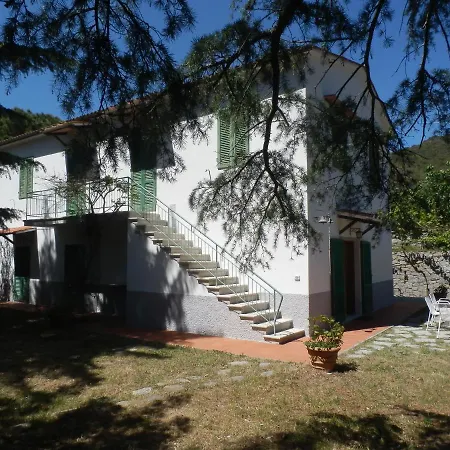 I Gechi - Holiday home *